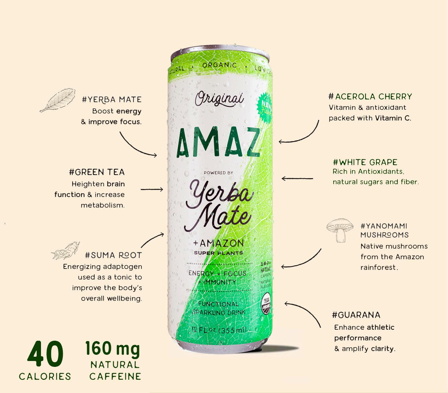 Original AMAZ